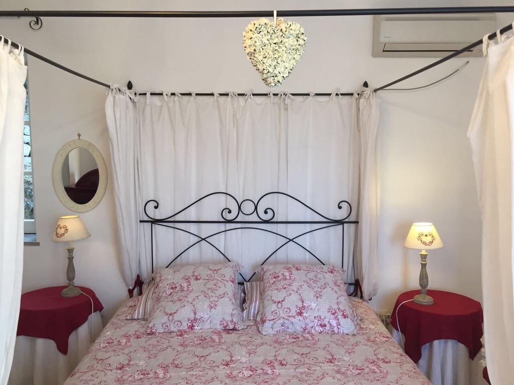 B&B H.M. Sonnino ภายนอก รูปภาพ